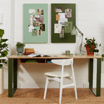 Das Storyboard in Sage