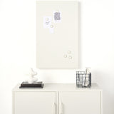 El Storyboard en tiza