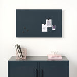 Le Storyboard dans Slate