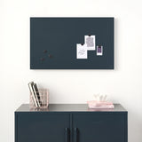 Le Storyboard dans Slate