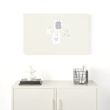 Lo Storyboard in gesso